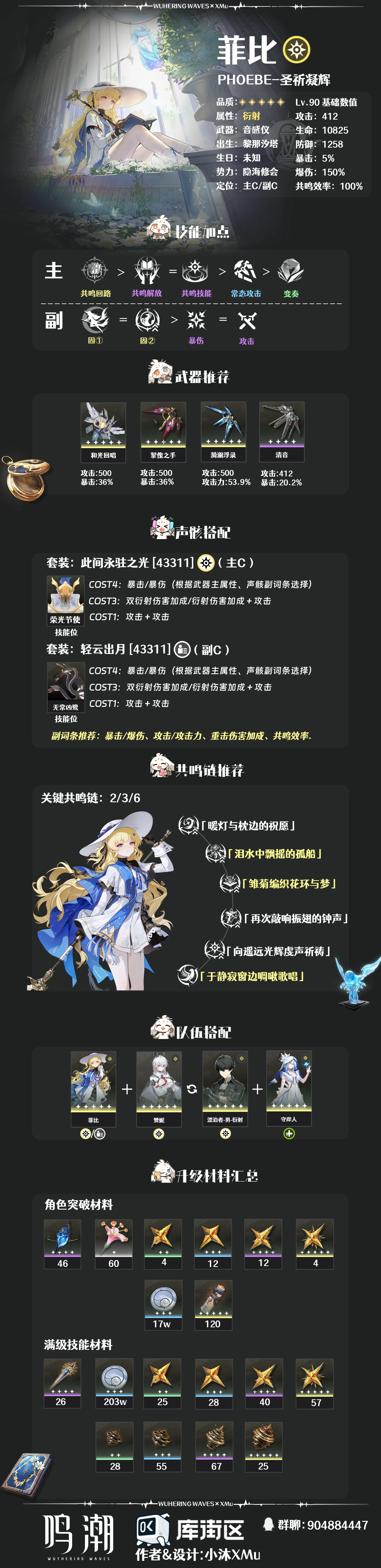 《鸣潮》V2.8攻略 菲比培养攻略一图流